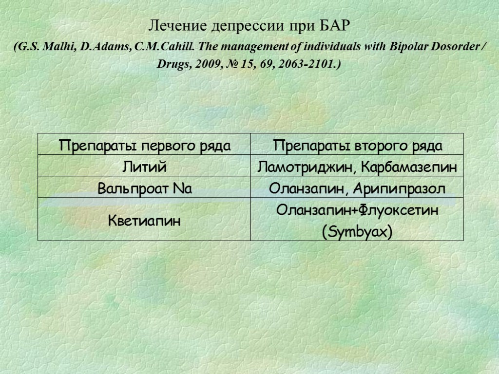 Лечение депрессии при БАР (G.S. Malhi, D.Adams, C.M.Cahill. The management of individuals with Bipolar